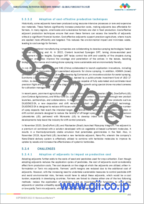 サンプル1：農業用活性剤アジュバントの世界市場：採用段階別、タイプ別、用途別、作物タイプ別、地域別-2028年までの予測