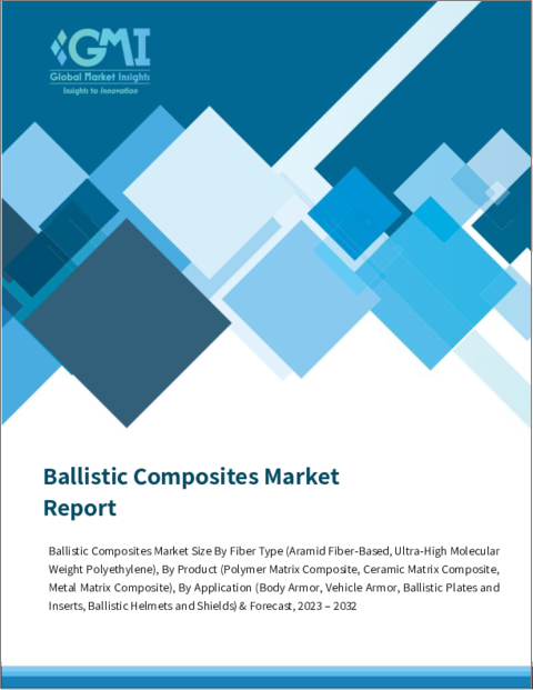 表紙：防弾用複合材料市場- 繊維タイプ別、製品別、用途別＆予測、2023～2032年