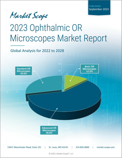 表紙：眼科手術用顕微鏡市場レポート (2023年)：世界市場の分析 (2022年～2028年)