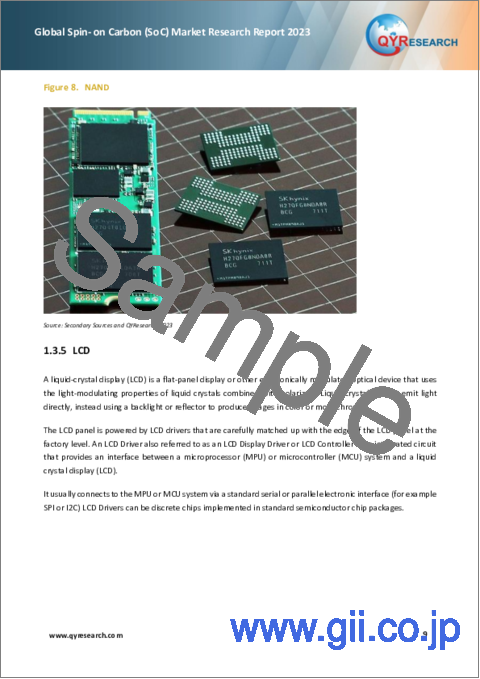 サンプル1：スピンオンカーボン（SoC）の世界市場（2023年）