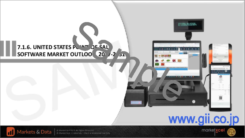 サンプル1：POSソフトウェアの世界市場の評価：企業規模別、展開方式別、用途タイプ別、産業別、地域別、機会、予測（2016年～2030年）