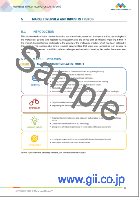 サンプル1：メタバースの世界市場：コンポーネント別（ハードウェア、ソフトウェア、プロフェッショナルサービス）、業界別（消費者、商業、産業製造）、地域別（北米、アジア太平洋、欧州、中東・アフリカ、ラテンアメリカ）-2030年までの予測