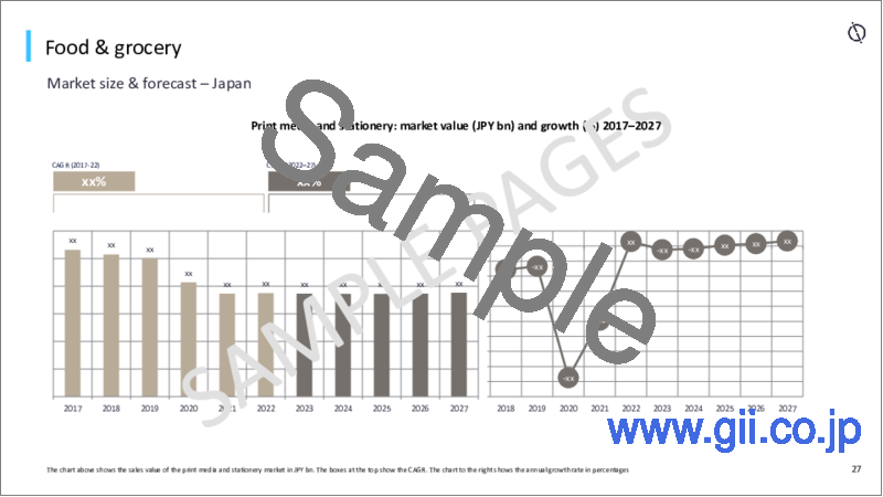 サンプル1：日本の小売の市場規模：部門別、チャネル別（オンライン小売を含む）、主要企業、予測（～2027年）