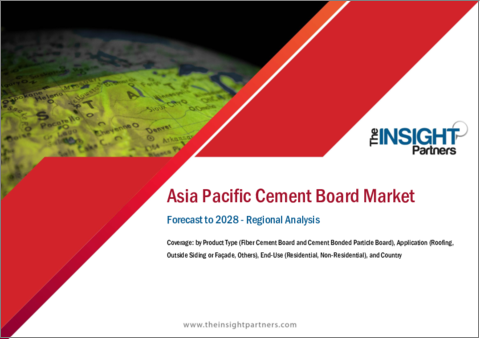 表紙：アジア太平洋地域のセメント板市場の2028年までの予測-地域別分析-：製品タイプ、用途、最終用途別