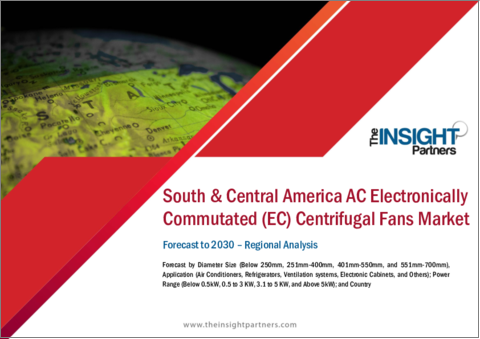 表紙：南米の交流電動遠心ファンの2027年市場予測-直径サイズ別、用途別の地域別分析