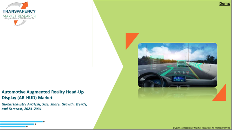 表紙：自動車用AR-HUD（自動車用拡張現実ヘッドアップディスプレイ）市場：世界の業界分析、規模、シェア、成長、動向、予測、2023年から2031年