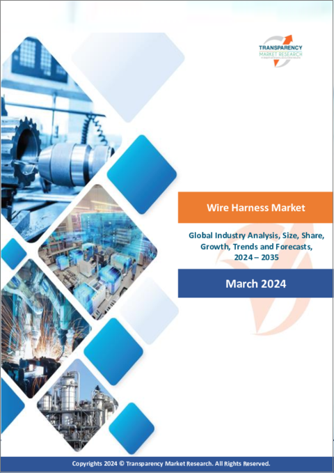 表紙：ワイヤーハーネス市場：世界の業界分析、規模、シェア、成長、動向、予測、2023～2031年