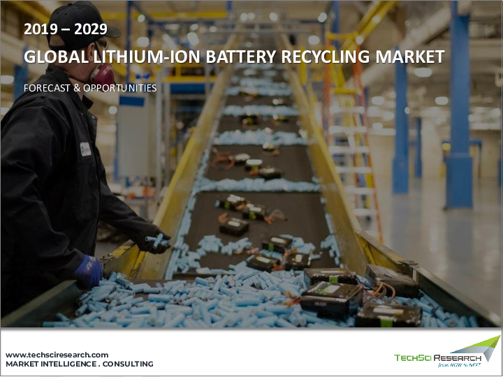 表紙：リチウムイオン電池リサイクル市場- 世界の産業規模、シェア、動向、機会、予測、2018-2028年.