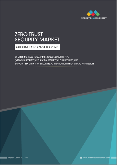 表紙：ゼロトラストセキュリティの世界市場：オファリング別、セキュリティタイプ別、認証タイプ別、業界別、地域別-2028年までの予測