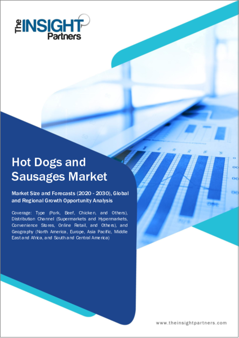 表紙：ホットドッグとソーセージの市場規模・予測、世界・地域別シェア、動向、成長機会分析レポート対象範囲：タイプ別、流通チャネル別