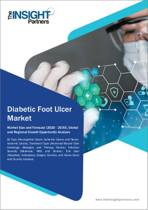 表紙：糖尿病性足潰瘍の市場規模および予測、世界および地域シェア、動向、成長機会の分析範囲：潰瘍タイプ、治療タイプ、感染重症度、エンドユーザー、地域