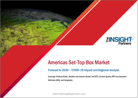表紙：南北アメリカのセットトップボックス市場規模・予測、地域シェア、動向、成長機会分析レポート収録範囲：製品・コンテンツ品質別[IPTVと標準画質］