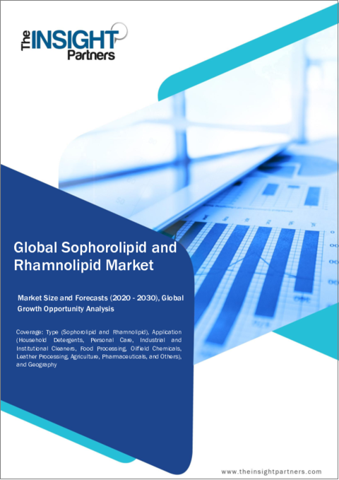 表紙：ソホロリピッドとラムノリピッドの市場規模・予測、世界・地域シェア、動向、成長機会分析レポート対象範囲：タイプ別、用途別