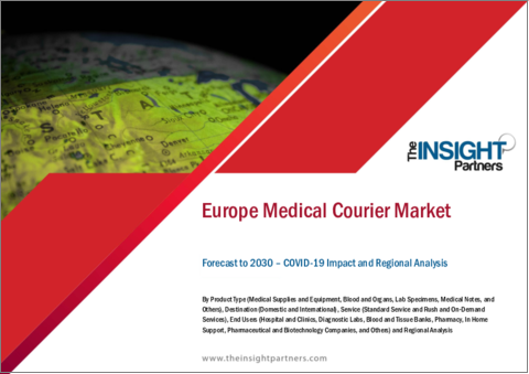 表紙：欧州の医療宅配便市場規模および予測、地域シェア、動向、成長機会分析レポート範囲：製品タイプ別、仕向け地別、サービス別、エンドユーザー別、地域別