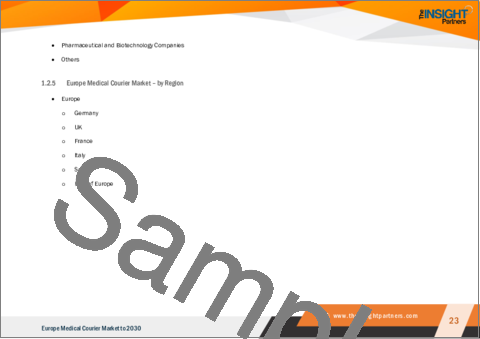 サンプル1：欧州の医療宅配便市場規模および予測、地域シェア、動向、成長機会分析レポート範囲：製品タイプ別、仕向け地別、サービス別、エンドユーザー別、地域別