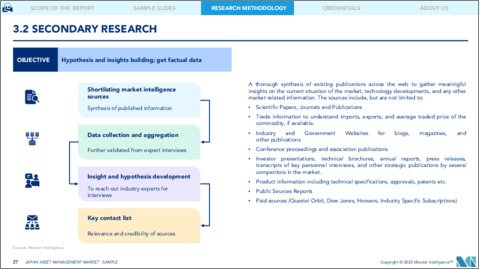 サンプル2：細胞培養の市場規模、シェア、動向分析レポート：製品別、用途別、地域別、セグメント予測、2023年～2030年