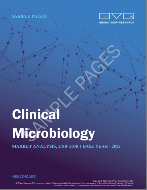 表紙：臨床微生物市場の市場規模、シェア、動向分析レポート：製品別、疾患別、地域別、セグメント予測、2023年～2030年