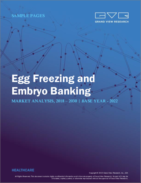 表紙：卵子凍結および胚バンク市場規模、シェア、動向分析レポート：タイプ別、保存別、患者年齢別、地域別、セグメント予測、2023年～2030年