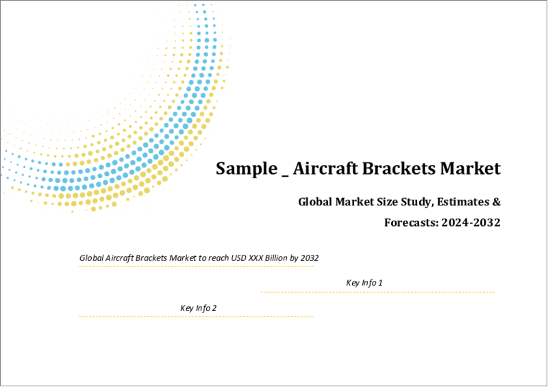 表紙：航空機用ブラケットの世界市場規模調査・予測、用途別、航空機タイプ別、ブラケットタイプ別、素材別、地域別分析、2023～2030年