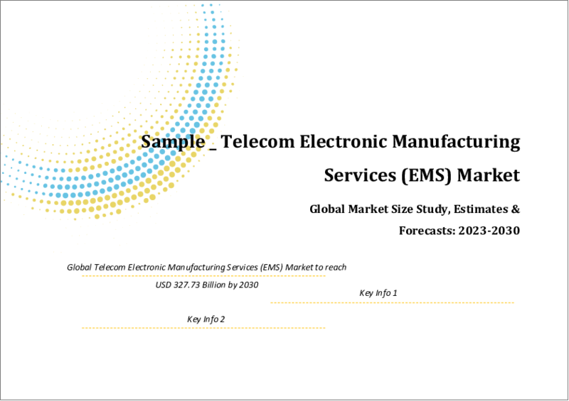 表紙：テレコム電子機器製造サービス（EMS）の世界市場規模調査＆予測、サービス別、地域別分析、2023-2030年