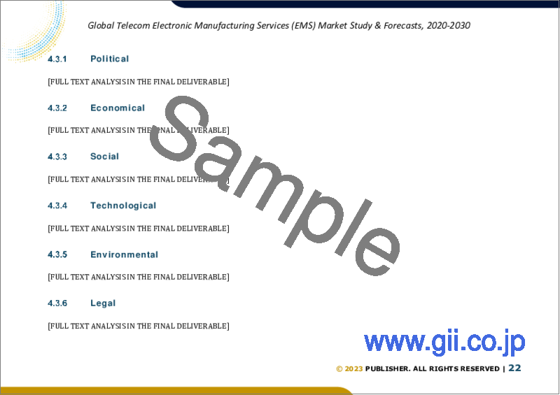 サンプル2：テレコム電子機器製造サービス（EMS）の世界市場規模調査＆予測、サービス別、地域別分析、2023-2030年