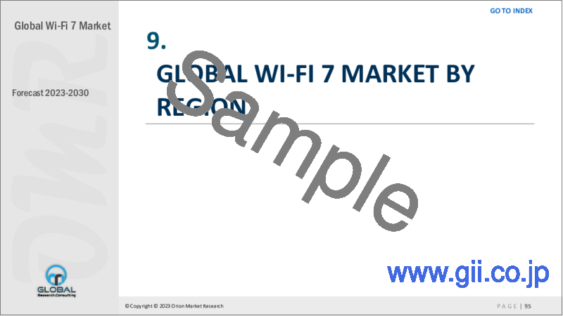 サンプル2：Wi-Fi 7の世界市場：2023-2030年