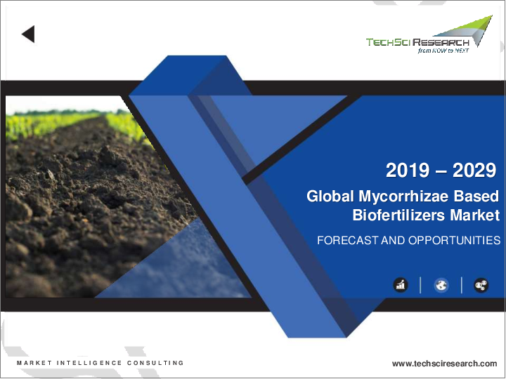 表紙：菌根菌ベースバイオ肥料市場- 世界の産業規模、シェア、動向、機会、および予測、2018～2028年