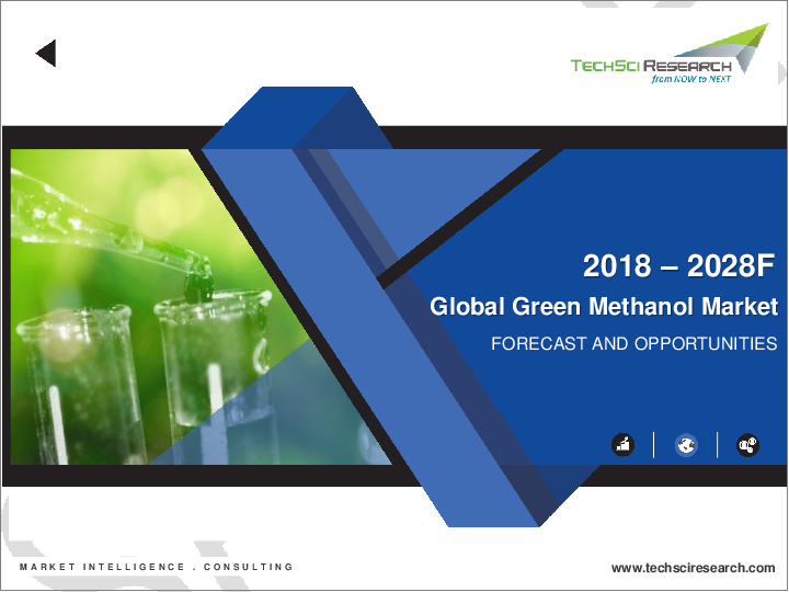 表紙：グリーンメタノール市場-世界の産業規模、シェア、動向、機会、2018年～2028年予測