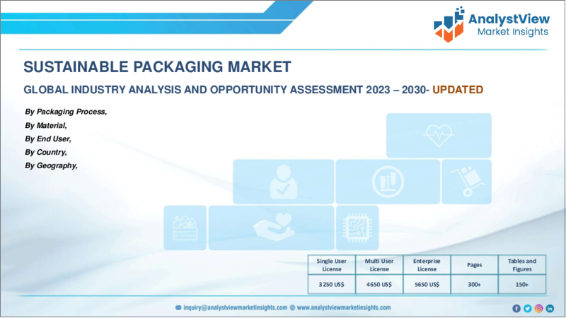 表紙：持続可能な包装市場：包装プロセス別、素材別、エンドユーザー別、国別、地域別- 産業分析、市場規模、市場シェア、2023-2030年予測