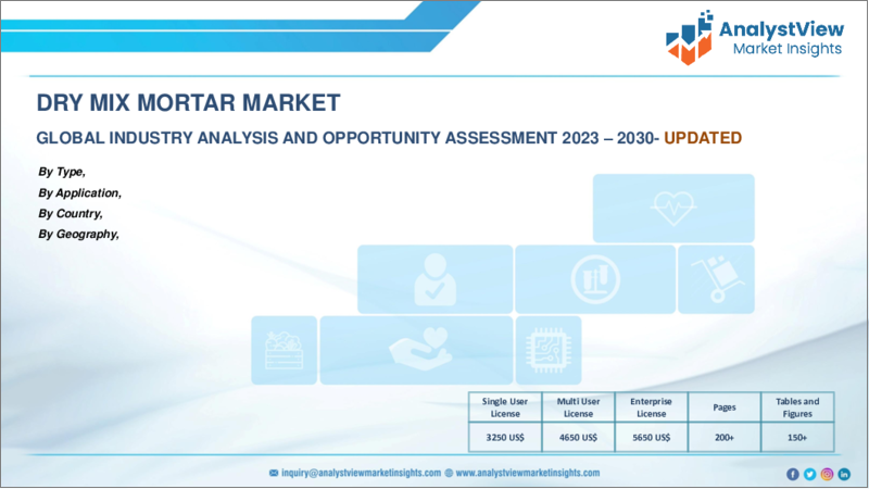 表紙：ドライミックスモルタル市場：タイプ別、用途別、国別、地域別- 産業分析、市場規模、市場シェア、2023-2030年予測