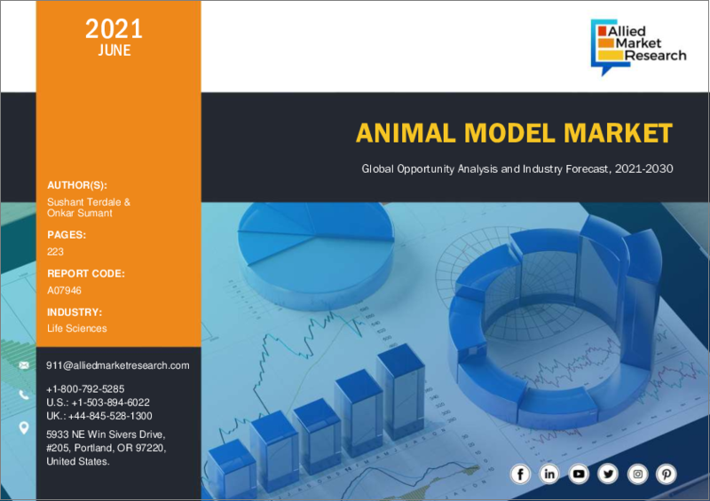 表紙：動物モデル市場：動物タイプ別、用途別、エンドユーザー別：世界の機会分析と産業予測、2023～2032年