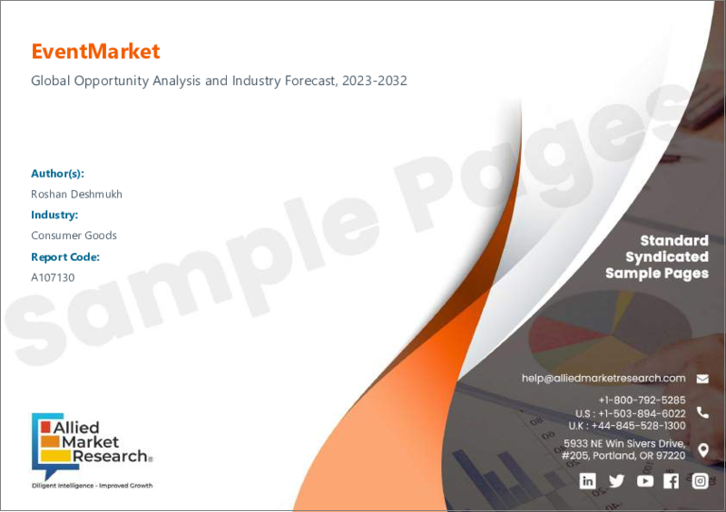表紙：イベントマーケティングサービス市場：サービス別、イベントタイプ別、エンドユーザー別：世界の機会分析と産業予測、2023～2032年
