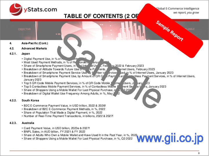 サンプル1：アジア太平洋地域のオンライン決済手段：2023年