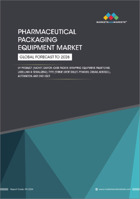 表紙：医薬品包装機器の世界市場：製品別、製剤別、自動化別、エンドユーザー別、地域別-2028年までの予測