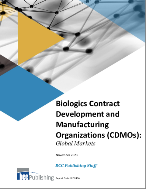 表紙：生物製剤CDMO (開発製造受託機関)：世界市場
