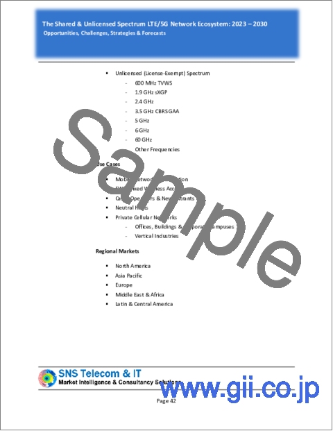 サンプル2：シェアード＆アンライセンススペクトラムのLTE/5Gネットワークエコシステム：2023年～2030年- 機会、課題、戦略、予測