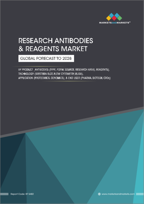 表紙：研究用抗体および試薬の世界市場：製品別、技術別、用途別、エンドユーザー別、地域別-2028年までの予測