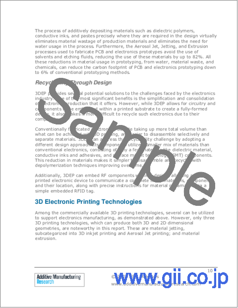 サンプル2：3Dプリンテッドエレクトロニクス市場：2023年 - 市場調査と予測