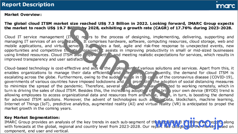 サンプル1：クラウドITSM市場：世界の産業動向、シェア、規模、成長、機会、2023-2028年予測