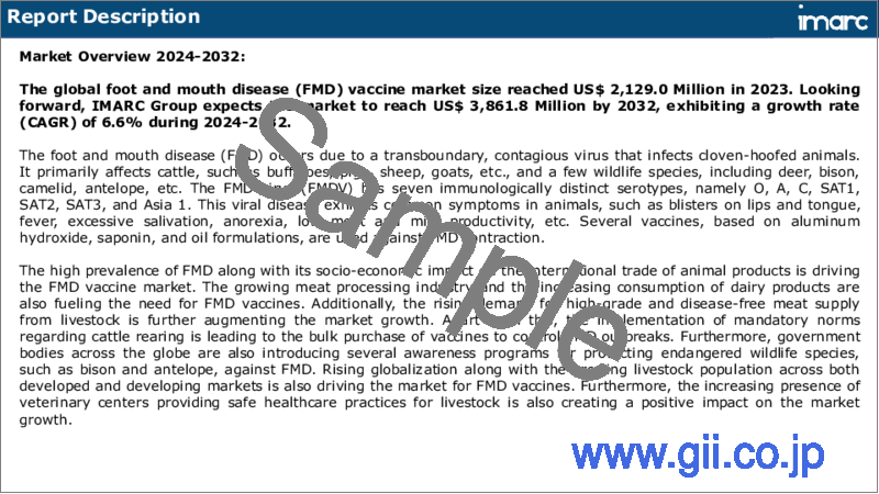 サンプル1：口蹄疫（FMD）ワクチン市場：世界の産業動向、シェア、市場規模、成長、機会、2023-2028年予測