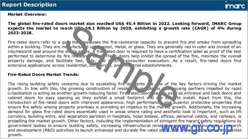 サンプル1：防火扉市場：世界の産業動向、シェア、規模、成長、機会、2023-2028年予測