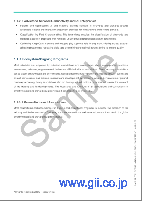 サンプル1：スマートブドウ園・果樹園設備市場- 世界および地域別分析：用途別、製品別、地域別 - 分析と予測（2023年～2028年）