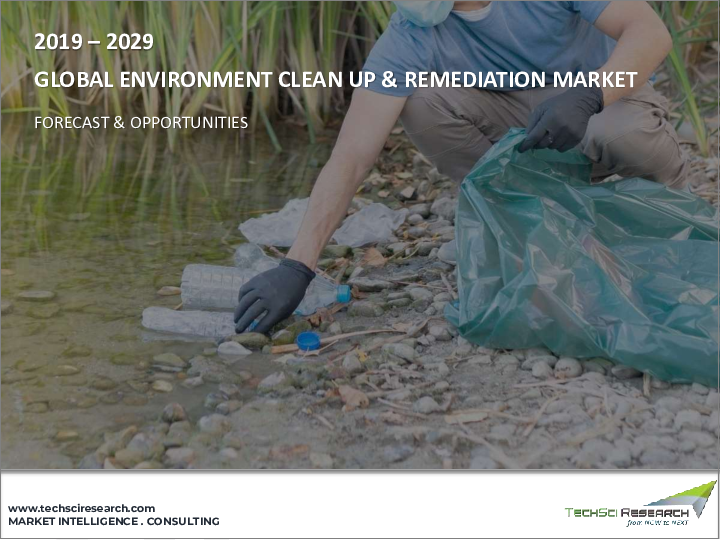 表紙：環境浄化・修復市場-2028年の世界の産業規模、シェア、動向、機会、予測：媒体別、タイプ別、用途別、地域別、競合