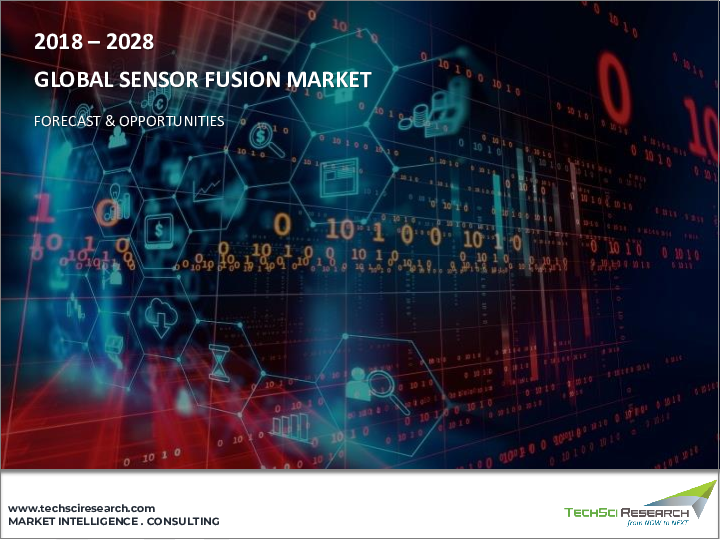表紙：センサーフュージョン市場- 世界の産業規模、シェア、動向、機会、予測、2018～2028年、タイプ別、技術別、エンドユーザー別、地域別、競合