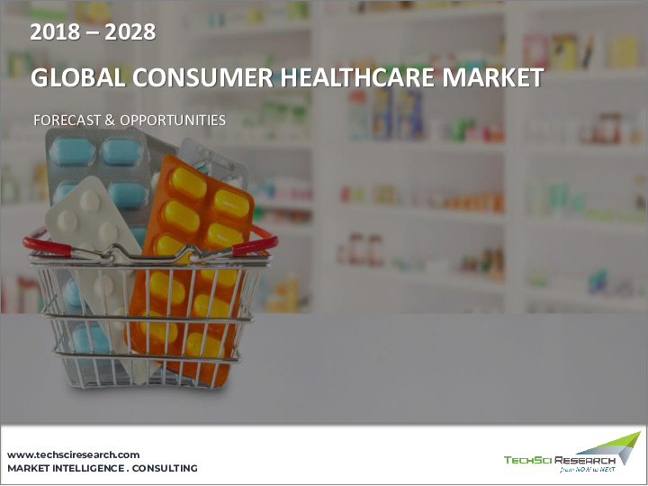 表紙：コンシューマーヘルスケア市場- 世界の産業規模、シェア、動向、機会、および予測、2018年～2028年タイプ別（一般用医薬品、栄養補助食品）、用途別（小売、オンライン、病院）、地域別、競合