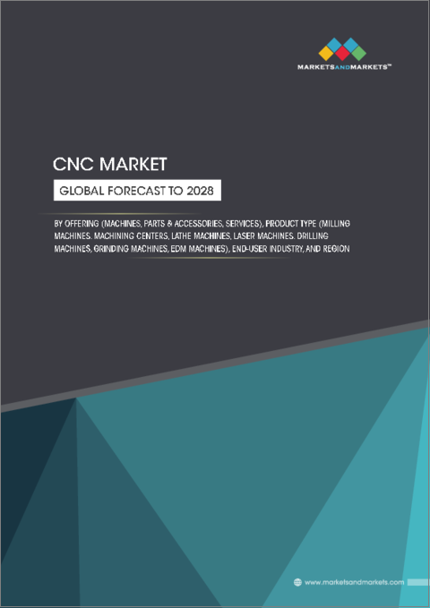 表紙：CNCの世界市場：オファリング別、製品タイプ別、エンドユーザー業界別、地域別-2028年までの予測