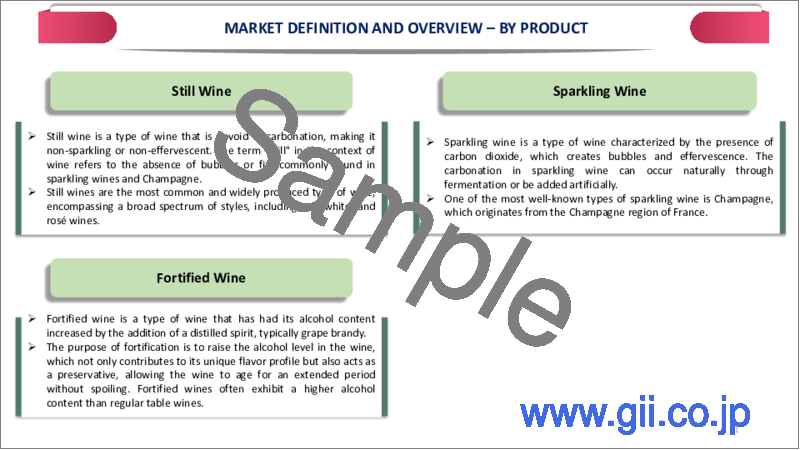 サンプル2：フルーツワインの世界市場-2023年～2030年