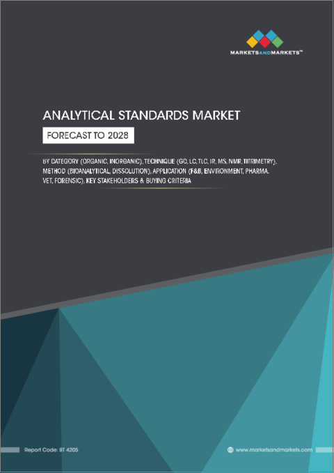 表紙：分析用標準物質市場：カテゴリー別、技術別、方法別、用途別、地域別-2028年までの予測