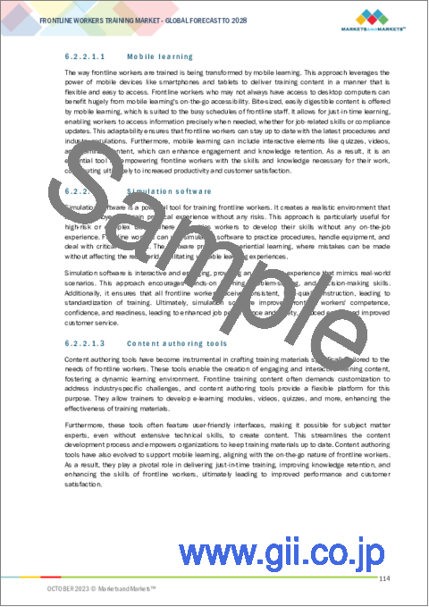 サンプル2：フロントラインワーカートレーニングの世界市場：提供別、学習方式別、用途別、スキルセットタイプ別、業界別、地域別 - 予測（～2028年）