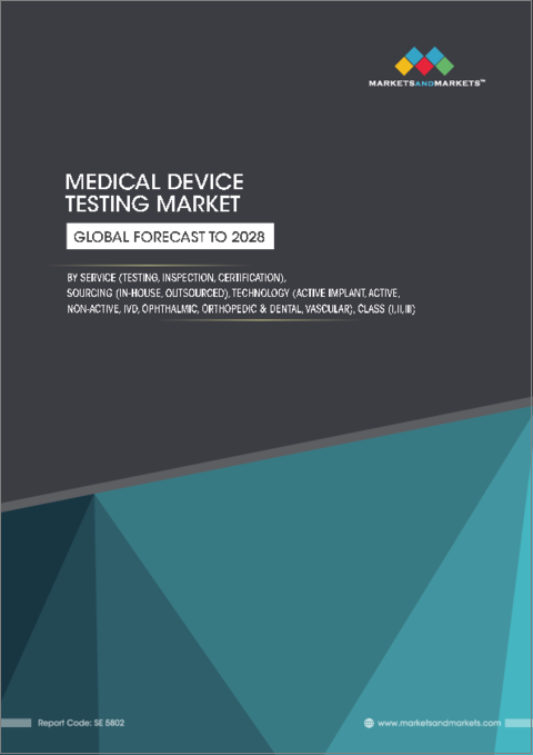 表紙：医療機器試験の世界市場：試験タイプ別、サービスタイプ別、ソーシングタイプ別、デバイスクラス別、技術別、地域別-2028年までの予測